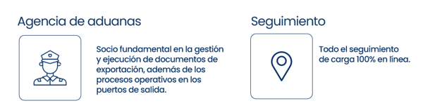 aduanas-y-seguimiento
